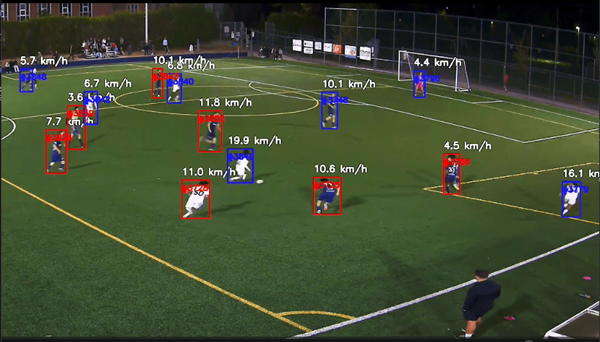 Visualisation du modele physique PlaySense